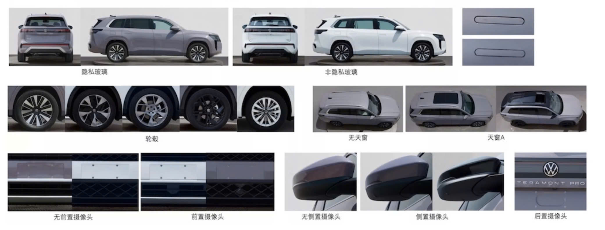 Bảng thông số xe Volkswagen Teramont Pro 2026